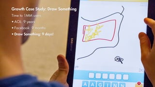 Growth Case Study: Draw Something
Time to 1MM users
• AOL: 9 years
• Facebook: 9 months
• Draw Something: 9 days!
 