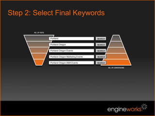  Look at Your Competition