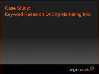 BrainstormExpand Your Keyword List