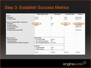 Google Wonder Wheel - http://www.googlewonderwheel.comStep 2: Select Final KeywordsPortlandPortland OregonPortland Oregon EventsPortland Oregon Marketing Events Portland Oregon AMA Events