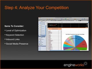 Traffic Driving Keywords►