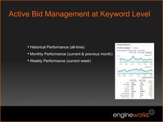  SEMRush - http://www.semrush.com