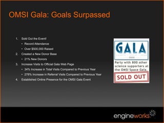 Off-Page SEO / Link BuildingAudits, Directory Submissions, Sponsored Content,Traditional Link Building, Profile Development, Link Bait