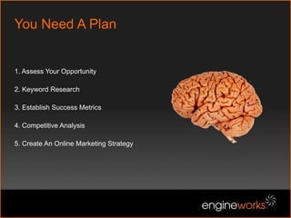 You Need A Plan1. Assess Your Opportunity2. Keyword Research3. Establish Success Metrics4. Competitive Analysis5. Create An Online Marketing Strategy