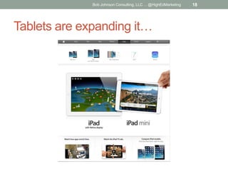 Bob Johnson Consulting, LLC ... @HighEdMarketing

Tablets are expanding it…

18

 