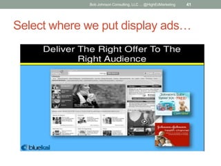 Bob Johnson Consulting, LLC ... @HighEdMarketing

41

Select where we put display ads…

 