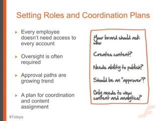 Setting Roles and Coordination Plans
     Every employee
     doesn’t need access to
     every account

     Oversight is...