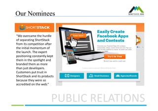 Our Nominees
PUBLIC RELATIONS
“We overcame the hurdle
of separating ShortStack
from its competition after
the initial momentum of
the launch. The expert
positioning constantly kept
them in the spotlight and
branded them as more
than just developers.
Customers put trust in
ShortStack and its products
because they were so
accredited on the web.”
 