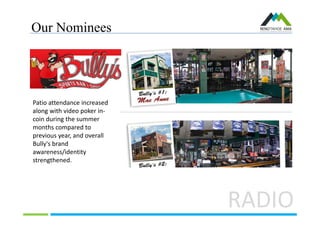 Our Nominees
RADIO
Patio attendance increased
along with video poker in-
coin during the summer
months compared to
previous year, and overall
Bully's brand
awareness/identity
strengthened.
 