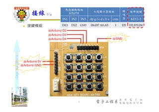 shapethefuture
電子工程系
應 用 電 子 組
電 腦 遊 戲 設 計 組
 按鍵模組
接線 2/4
7
接Arduino 5V
接Arduino GND
接GND
接Arduino D2
接Arduino D3
接Arduino D4
馬達驅動模組
HT6751
七段顯示器模組 蜂
鳴
器
矩陣按鍵
IN1 IN2 IN3 dp g f e d c b a com KEY1-3
D13 D12 GND D6:D7 A0:A5 1 D5 D2,D3,D4
 