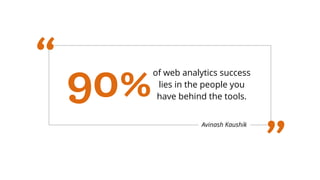 Avinash Kaushik
of web analytics success
lies in the people you
have behind the tools.90%
“
“
 
