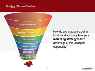 The Real Ultimate Question




                                    How do you integrate growing
                                    loyalty and advocacy into your
                                    marketing strategy to take
                                    advantage of this untapped
              First Purchase        opportunity?
               Satisfaction

             Ongoing Loyalty

                Advocacy
                               10
 