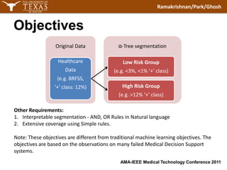 ObjectivesOther Requirements:Interpretable segmentation - AND, OR Rules in Natural languageExtensive coverage using Simple rules.Note: These objectives are different from traditional machine learning objectives. The objectives are based on the observations on many failed Medical Decision Support systems.