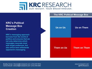 The KRC Political Message Box
KRC’s Political
Message Box
Creation
KRC’s messaging approach
borrows from the world of
politics and ensures that we
not only determine which
messages resonate most
with target audiences, but
also which best withstands
opponent’s messaging.
Bradley Honan / bhonan@krcresearch.com / (212) 537 8743 www.krcresearch.com
Carrie Driscoll / cdriscoll@krcresearch.com / (212) 445 8383 @KRCResearch
Us on Us Us on Them
Them on Us Them on Them
 