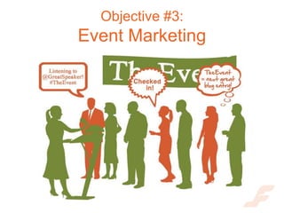 Objective #3:
Event Marketing
 