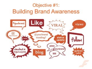 Objective #1:
Building Brand Awareness
 