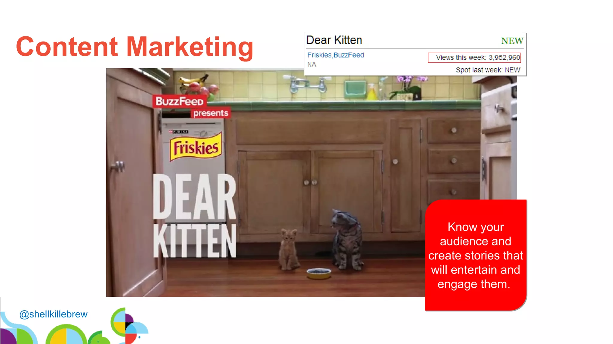 Content Marketing
@shellkillebrew
Know your
audience and
create stories that
will entertain and
engage them.
 