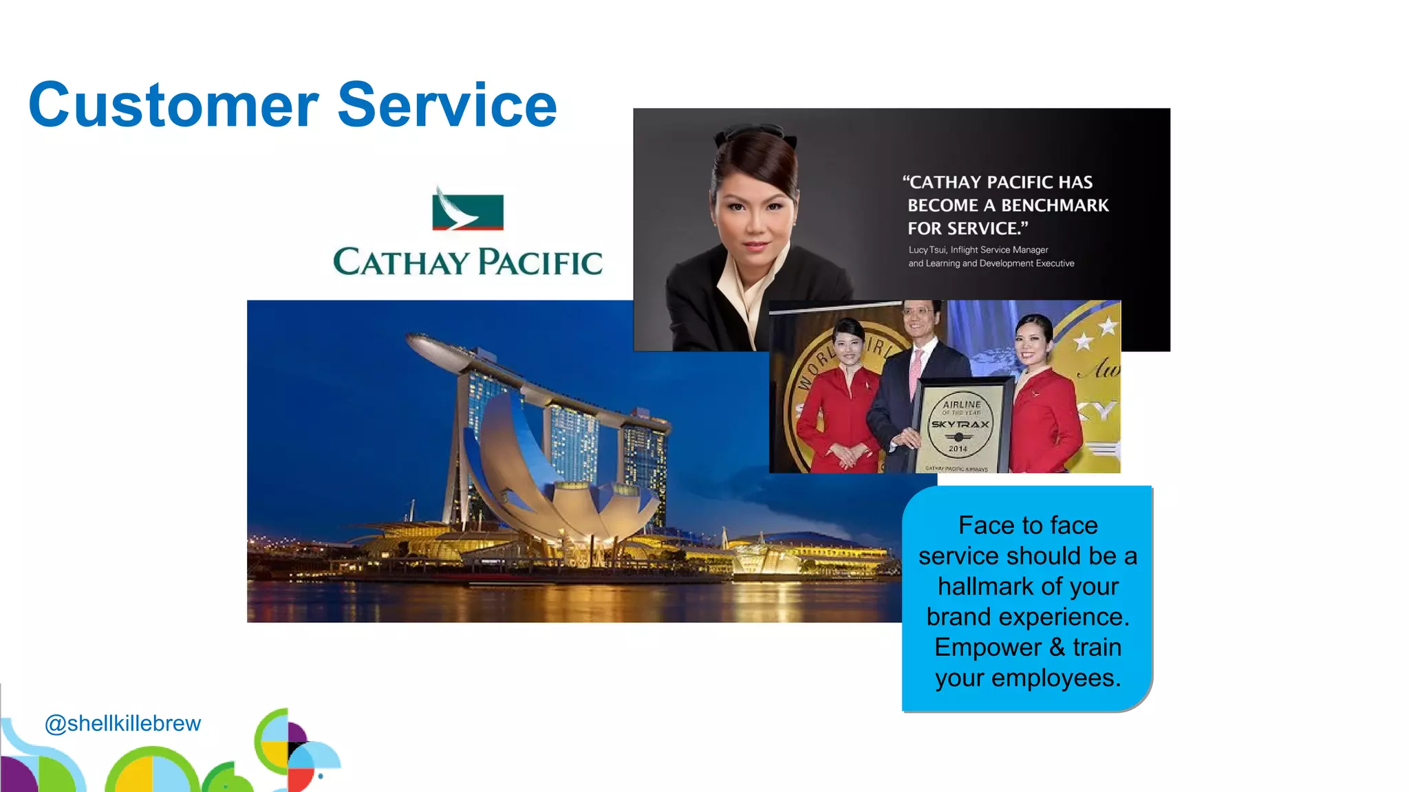 Customer Service
Face to face
service should be a
hallmark of your
brand experience.
Empower & train
your employees.
@shellkillebrew
 