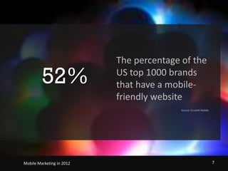 The percentage of the US top 1000 brands that have a mobile-friendly websiteSource: Circle44 Mobile52%Mobile Marketing in 2012    7