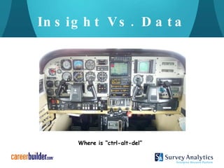 Insight Vs. Data Where is “ctrl-alt-del” 