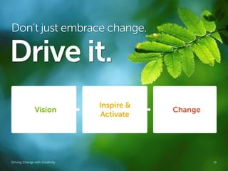Don’t just embrace change.

Drive it.
                                 Inspire &
               Vision                        Change
                                  Activate




Driving Change with Creativity               Global Marketing   10
 