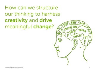 How can we structure
our thinking to harness
creativity and drive
meaningful change?




Driving Change with Creativity   Global Marketing   21
 