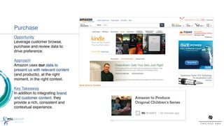 Purchase!
Opportunity!
Leverage customer browse,
purchase and review data to
drive preference.!
!
Approach!
Amazon uses our data to
present us with relevant content
(and products), at the right
moment, in the right context.!
!
Key Takeaway!
In addition to integrating brand
and customer content, they
provide a rich, consistent and
contextual experience. !


                                   17!
 