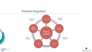 Channel Integration!

        Corporate                                        Curated
                                 Experiences             Content
         Content




             Digital +
                                                         Social	
  
              Mobile
                                                        Networks	
  
             Channels

                                  Brand
                                 Content
   Expert                                                              Customer
   Content                                                             Content



                         Print                 Events




                                     18!
 