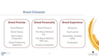 Brand Character!


Brand Promise"          Brand Personality"      Brand Experience"

 Vision/Mission!           Brand Persona!             Behaviors!
  Brand Values!          The Brand WOULD            Touch points!
                               say…!
  Brand Value                                   Desirability, Usability,
  Proposition!           The Brand WOULD               Utility!
                             NOT say…!
Brand Positioning                                    Employees!
   Statement!            Creative Guidelines!
                                  !

                                       21!
 