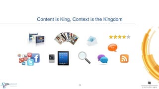 Content is King, Context is the Kingdom!




                   26!
 