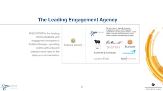 The Leading Engagement Agency"
                                           We are Publicis ﬂagship consumer
                                           engagement agency, with integrated
                                           capabilities including public relations, public
    MSLGROUP is the leading                affairs, ﬁnancial communications, social
                                           media, branding, advertising and digital.!
          communications and
      engagement company in
    Publicis Groupe - providing
           clients with unbound
     creativity and value in the  
      always-on conversation.!
!




                                     30!
 