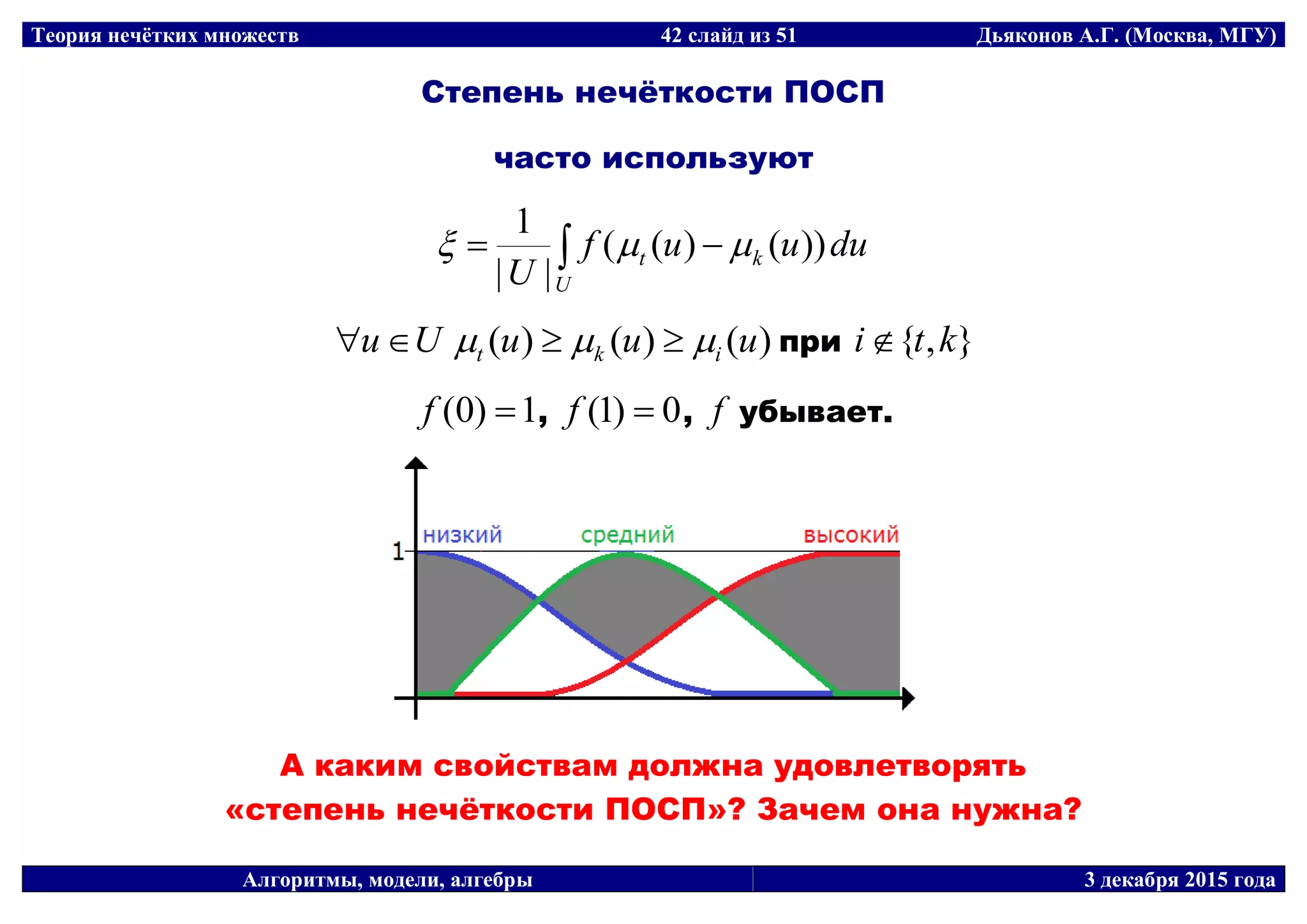 Теория нечётких множеств 42 слайд из 51 Дьяконов А.Г. (Москва, МГУ)
Алгоритмы, модели, алгебры 3 декабря 2015 года
Степень нечёткости ПОСП
часто используют
 
U
kt duuuf
U
))()((
||
1

Uu )()()( uuu ikt   при },{ kti
1)0( f , 0)1( f , f убывает.
А каким свойствам должна удовлетворять
«степень нечёткости ПОСП»? Зачем она нужна?
 