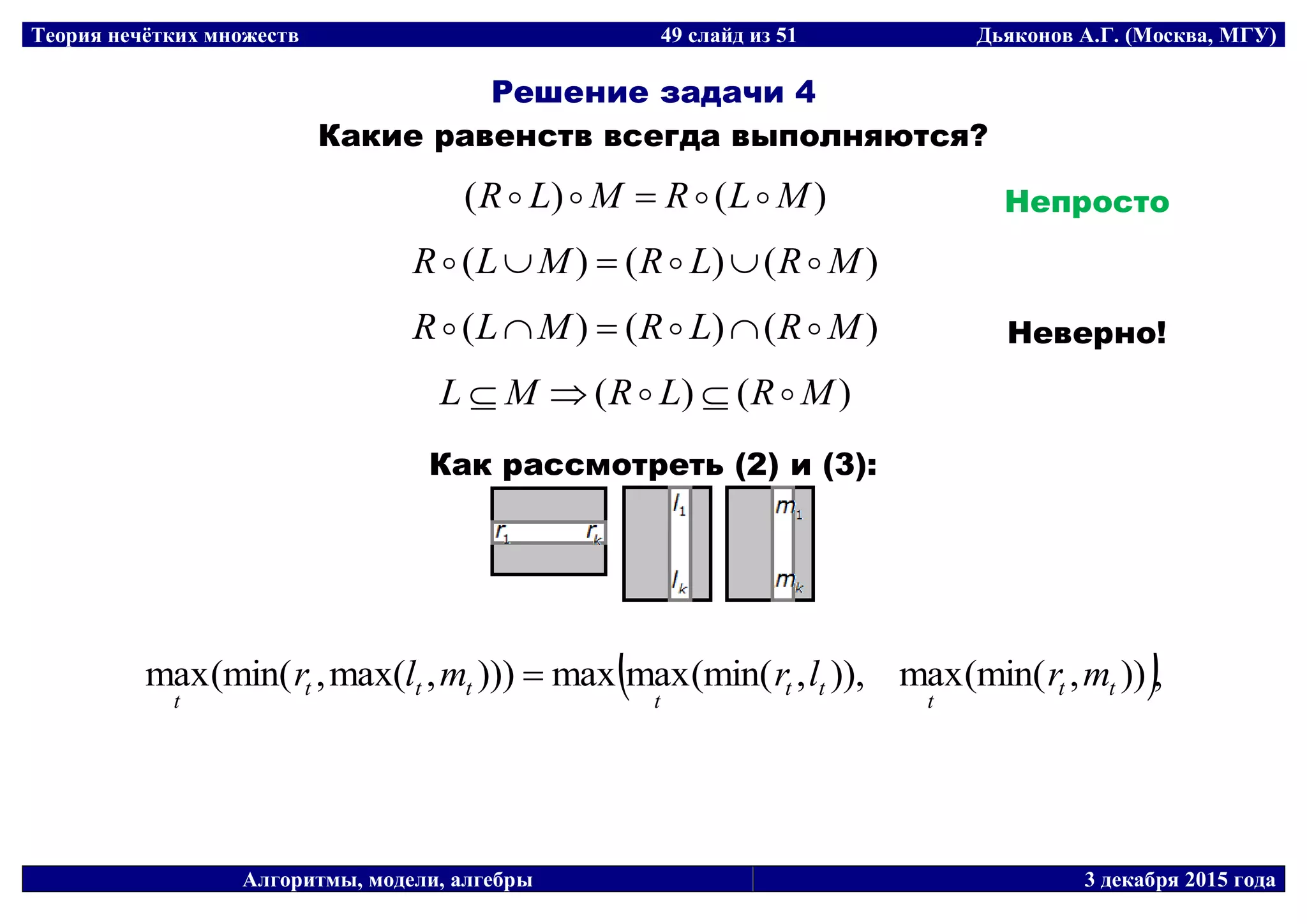 Теория нечётких множеств 49 слайд из 51 Дьяконов А.Г. (Москва, МГУ)
Алгоритмы, модели, алгебры 3 декабря 2015 года
Решение задачи 4
Какие равенств всегда выполняются?
)()( MLRMLR   Непросто
)()()( MRLRMLR  
)()()( MRLRMLR   Неверно!
)()( MRLRML  
Как рассмотреть (2) и (3):
 ,)),(min(max)),,(min(maxmax))),max(,(min(max tt
t
tt
t
ttt
t
mrlrmlr 
 
