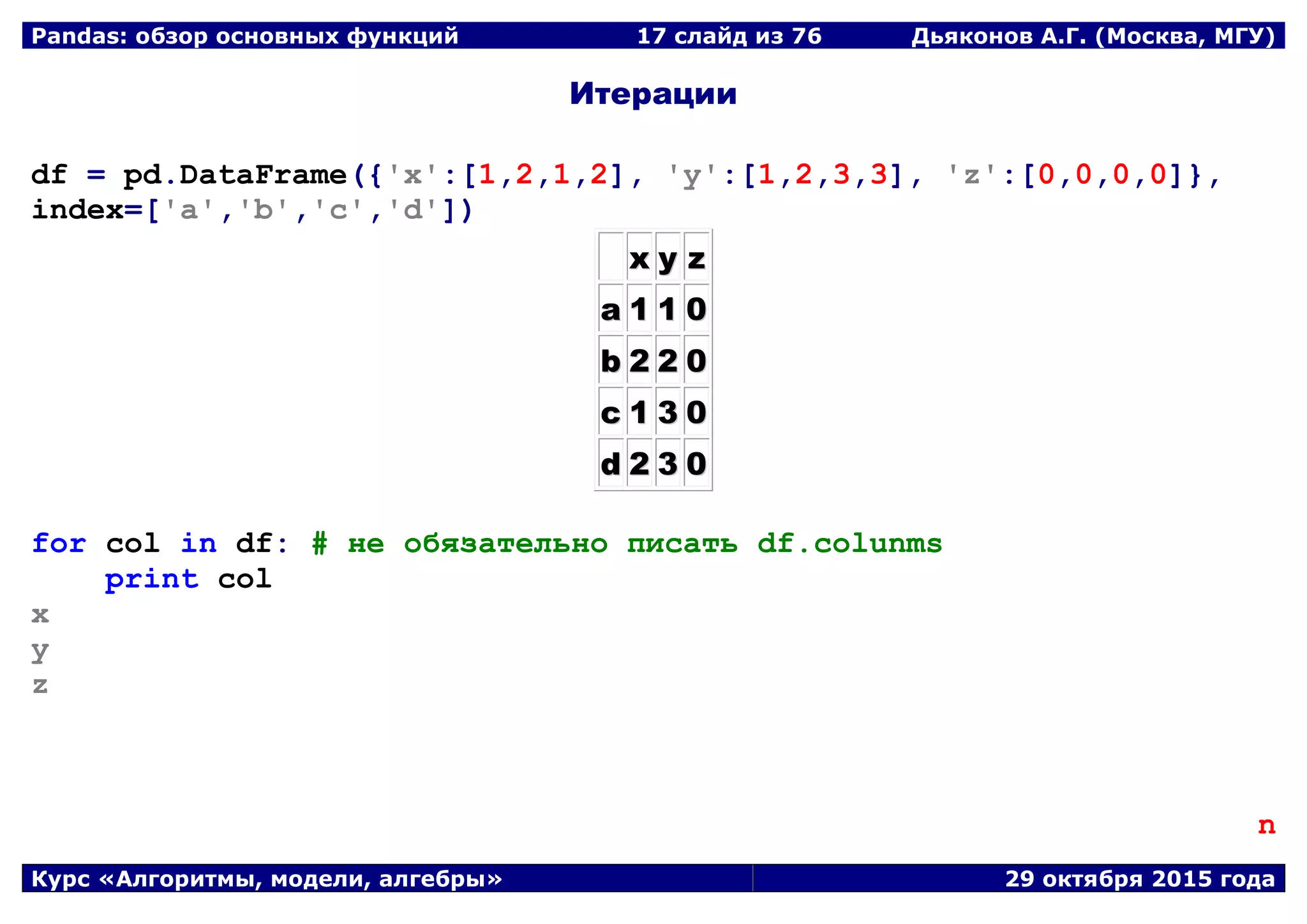Pandas: обзор основных функций 17 слайд из 69 Дьяконов А.Г. (Москва, МГУ)
Курс «Алгоритмы, модели, алгебры» 29 октября 2015 года
Итерации
df = pd.DataFrame({'x':[1,2,1,2], 'y':[1,2,3,3], 'z':[0,0,0,0]},
index=['a','b','c','d'])
xx yy zz
aa 11 11 00
bb 22 22 00
cc 11 33 00
dd 22 33 00
for col in df: # не обязательно писать df.colunms
print col
x
y
z
n
 