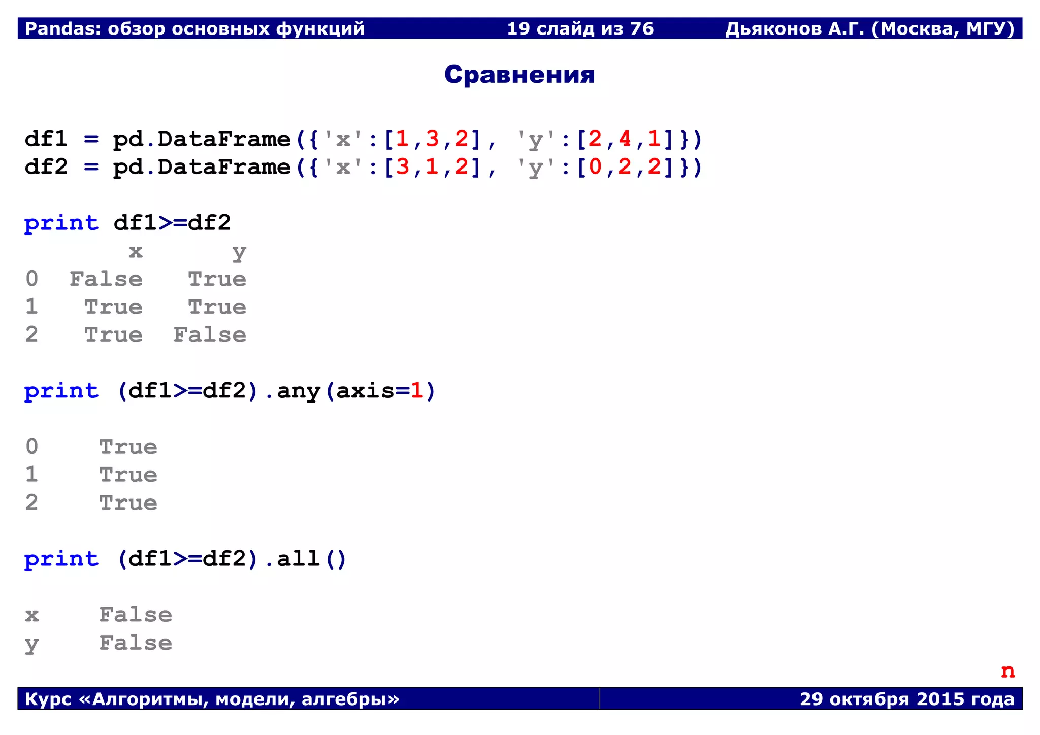 Pandas: обзор основных функций 19 слайд из 69 Дьяконов А.Г. (Москва, МГУ)
Курс «Алгоритмы, модели, алгебры» 29 октября 2015 года
Сравнения
df1 = pd.DataFrame({'x':[1,3,2], 'y':[2,4,1]})
df2 = pd.DataFrame({'x':[3,1,2], 'y':[0,2,2]})
print df1>=df2
x y
0 False True
1 True True
2 True False
print (df1>=df2).any(axis=1)
0 True
1 True
2 True
print (df1>=df2).all()
x False
y False
n
 
