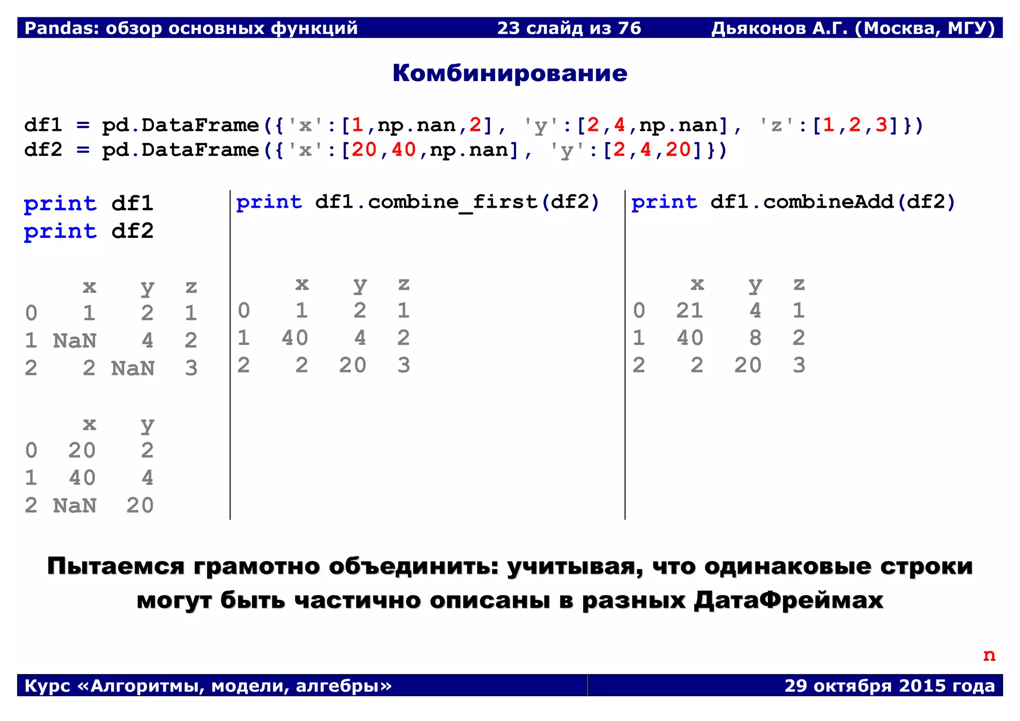 Pandas: обзор основных функций 23 слайд из 69 Дьяконов А.Г. (Москва, МГУ)
Курс «Алгоритмы, модели, алгебры» 29 октября 2015 года
Комбинирование
df1 = pd.DataFrame({'x':[1,np.nan,2], 'y':[2,4,np.nan], 'z':[1,2,3]})
df2 = pd.DataFrame({'x':[20,40,np.nan], 'y':[2,4,20]})
print df1
print df2
x y z
0 1 2 1
1 NaN 4 2
2 2 NaN 3
x y
0 20 2
1 40 4
2 NaN 20
print df1.combine_first(df2)
x y z
0 1 2 1
1 40 4 2
2 2 20 3
print df1.combineAdd(df2)
x y z
0 21 4 1
1 40 8 2
2 2 20 3
ППыыттааееммссяя ггррааммооттнноо ооббъъееддииннииттьь:: ууччииттыыввааяя,, ччттоо ооддииннааккооввыыее ссттррооккии
ммооггуутт ббыыттьь ччаассттииччнноо ооппииссаанныы вв ррааззнныыхх ДДааттааФФррееййммаахх
n
 