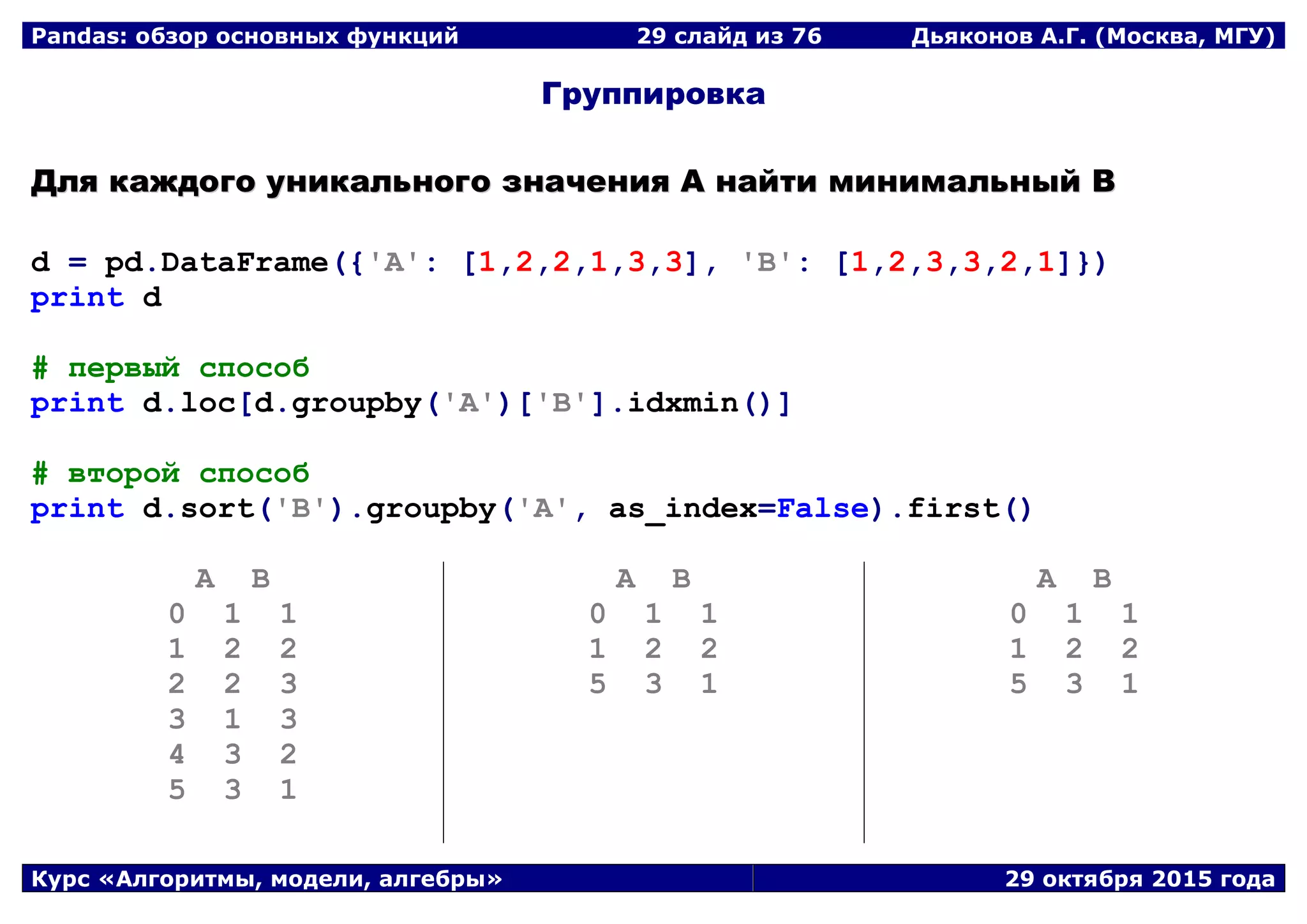 Pandas: обзор основных функций 29 слайд из 69 Дьяконов А.Г. (Москва, МГУ)
Курс «Алгоритмы, модели, алгебры» 29 октября 2015 года
Группировка
ДДлляя ккаажжддооггоо ууннииккааллььннооггоо ззннааччеенниияя AA ннааййттии ммииннииммааллььнныыйй BB
d = pd.DataFrame({'A': [1,2,2,1,3,3], 'B': [1,2,3,3,2,1]})
print d
# первый способ
print d.loc[d.groupby('A')['B'].idxmin()]
# второй способ
print d.sort('B').groupby('A', as_index=False).first()
A B
0 1 1
1 2 2
2 2 3
3 1 3
4 3 2
5 3 1
A B
0 1 1
1 2 2
5 3 1
A B
0 1 1
1 2 2
5 3 1
 