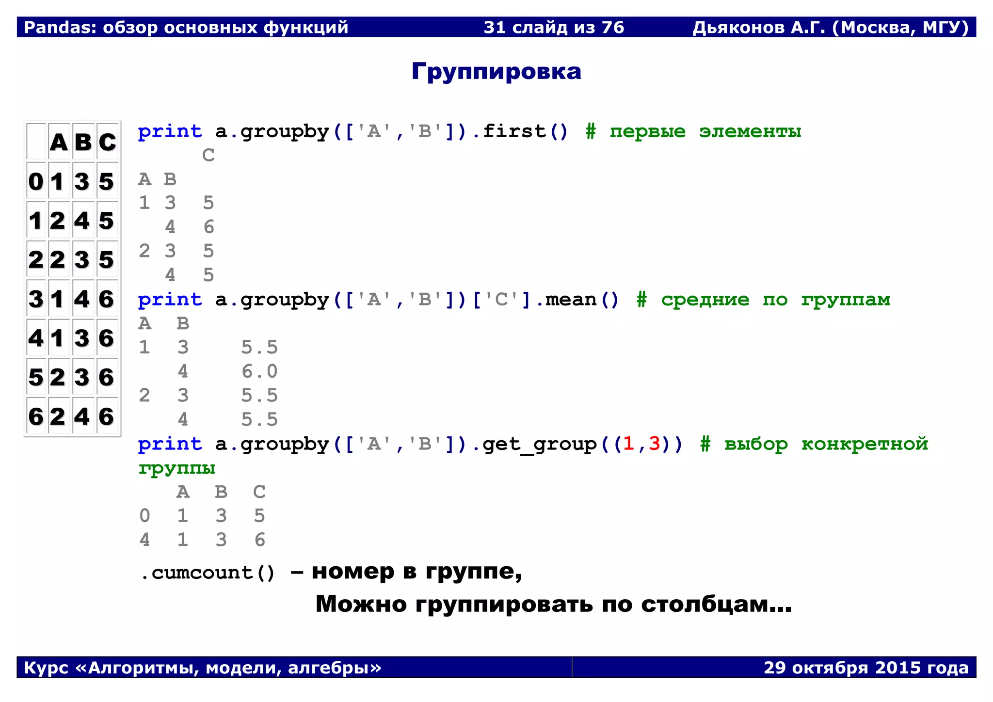 Pandas: обзор основных функций 31 слайд из 69 Дьяконов А.Г. (Москва, МГУ)
Курс «Алгоритмы, модели, алгебры» 29 октября 2015 года
Группировка
AA BB CC
00 11 33 55
11 22 44 55
22 22 33 55
33 11 44 66
44 11 33 66
55 22 33 66
66 22 44 66
print a.groupby(['A','B']).first() # первые элементы
C
A B
1 3 5
4 6
2 3 5
4 5
print a.groupby(['A','B'])['C'].mean() # средние по группам
A B
1 3 5.5
4 6.0
2 3 5.5
4 5.5
print a.groupby(['A','B']).get_group((1,3)) # выбор конкретной
группы
A B C
0 1 3 5
4 1 3 6
.cumcount() – номер в группе,
Можно группировать по столбцам...
 