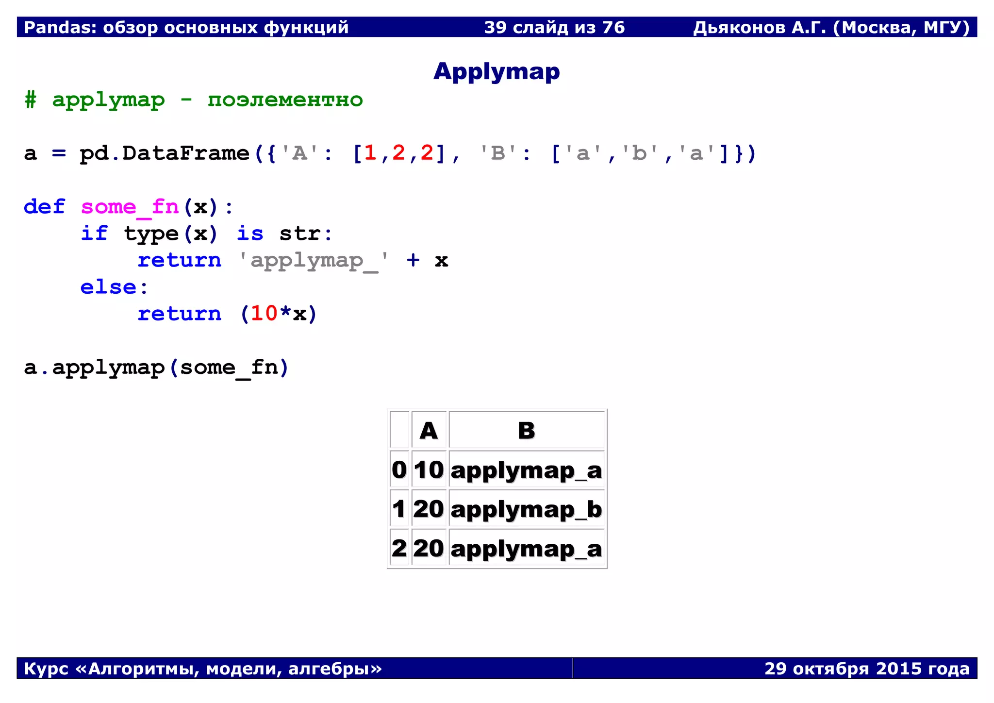 Pandas: обзор основных функций 39 слайд из 69 Дьяконов А.Г. (Москва, МГУ)
Курс «Алгоритмы, модели, алгебры» 29 октября 2015 года
Applymap
# applymap - поэлементно
a = pd.DataFrame({'A': [1,2,2], 'B': ['a','b','a']})
def some_fn(x):
if type(x) is str:
return 'applymap_' + x
else:
return (10*x)
a.applymap(some_fn)
AA BB
00 1100 aappppllyymmaapp__aa
11 2200 aappppllyymmaapp__bb
22 2200 aappppllyymmaapp__aa
 