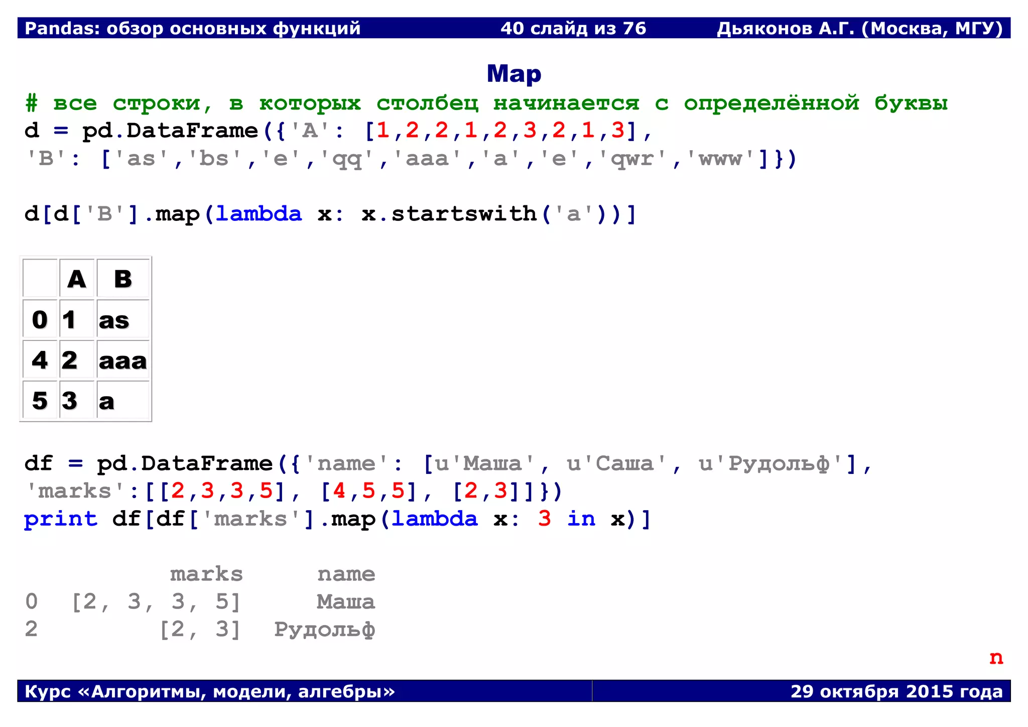Pandas: обзор основных функций 40 слайд из 69 Дьяконов А.Г. (Москва, МГУ)
Курс «Алгоритмы, модели, алгебры» 29 октября 2015 года
Map
# все строки, в которых столбец начинается с определённой буквы
d = pd.DataFrame({'A': [1,2,2,1,2,3,2,1,3],
'B': ['as','bs','e','qq','aaa','a','e','qwr','www']})
d[d['B'].map(lambda x: x.startswith('a'))]
AA BB
00 11 aass
44 22 aaaaaa
55 33 aa
df = pd.DataFrame({'name': [u'Маша', u'Саша', u'Рудольф'],
'marks':[[2,3,3,5], [4,5,5], [2,3]]})
print df[df['marks'].map(lambda x: 3 in x)]
marks name
0 [2, 3, 3, 5] Маша
2 [2, 3] Рудольф
n
 