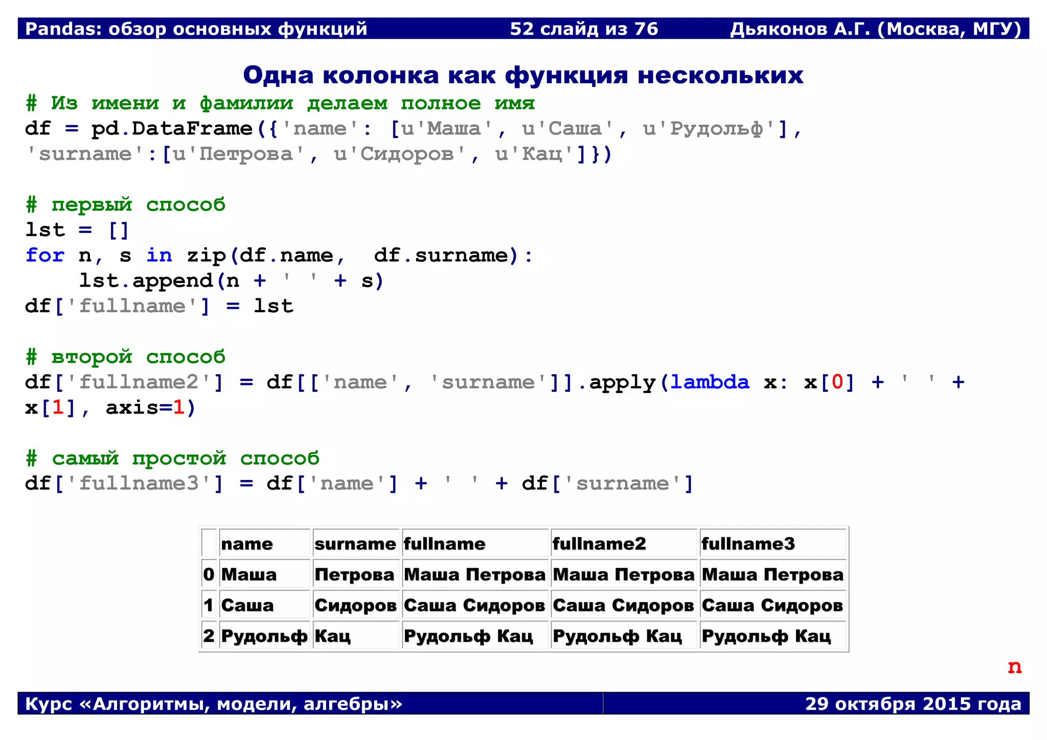 Pandas: обзор основных функций 52 слайд из 69 Дьяконов А.Г. (Москва, МГУ)
Курс «Алгоритмы, модели, алгебры» 29 октября 2015 года
Одна колонка как функция нескольких
# Из имени и фамилии делаем полное имя
df = pd.DataFrame({'name': [u'Маша', u'Саша', u'Рудольф'],
'surname':[u'Петрова', u'Сидоров', u'Кац']})
# первый способ
lst = []
for n, s in zip(df.name, df.surname):
lst.append(n + ' ' + s)
df['fullname'] = lst
# второй способ
df['fullname2'] = df[['name', 'surname']].apply(lambda x: x[0] + ' ' +
x[1], axis=1)
# самый простой способ
df['fullname3'] = df['name'] + ' ' + df['surname']
nnaammee ssuurrnnaammee ffuullllnnaammee ffuullllnnaammee22 ffuullllnnaammee33
00 ММаашшаа ППееттрроовваа ММаашшаа ППееттрроовваа ММаашшаа ППееттрроовваа ММаашшаа ППееттрроовваа
11 ССаашшаа ССииддоорроовв ССаашшаа ССииддоорроовв ССаашшаа ССииддоорроовв ССаашшаа ССииддоорроовв
22 РРууддооллььфф ККаацц РРууддооллььфф ККаацц РРууддооллььфф ККаацц РРууддооллььфф ККаацц
n
 