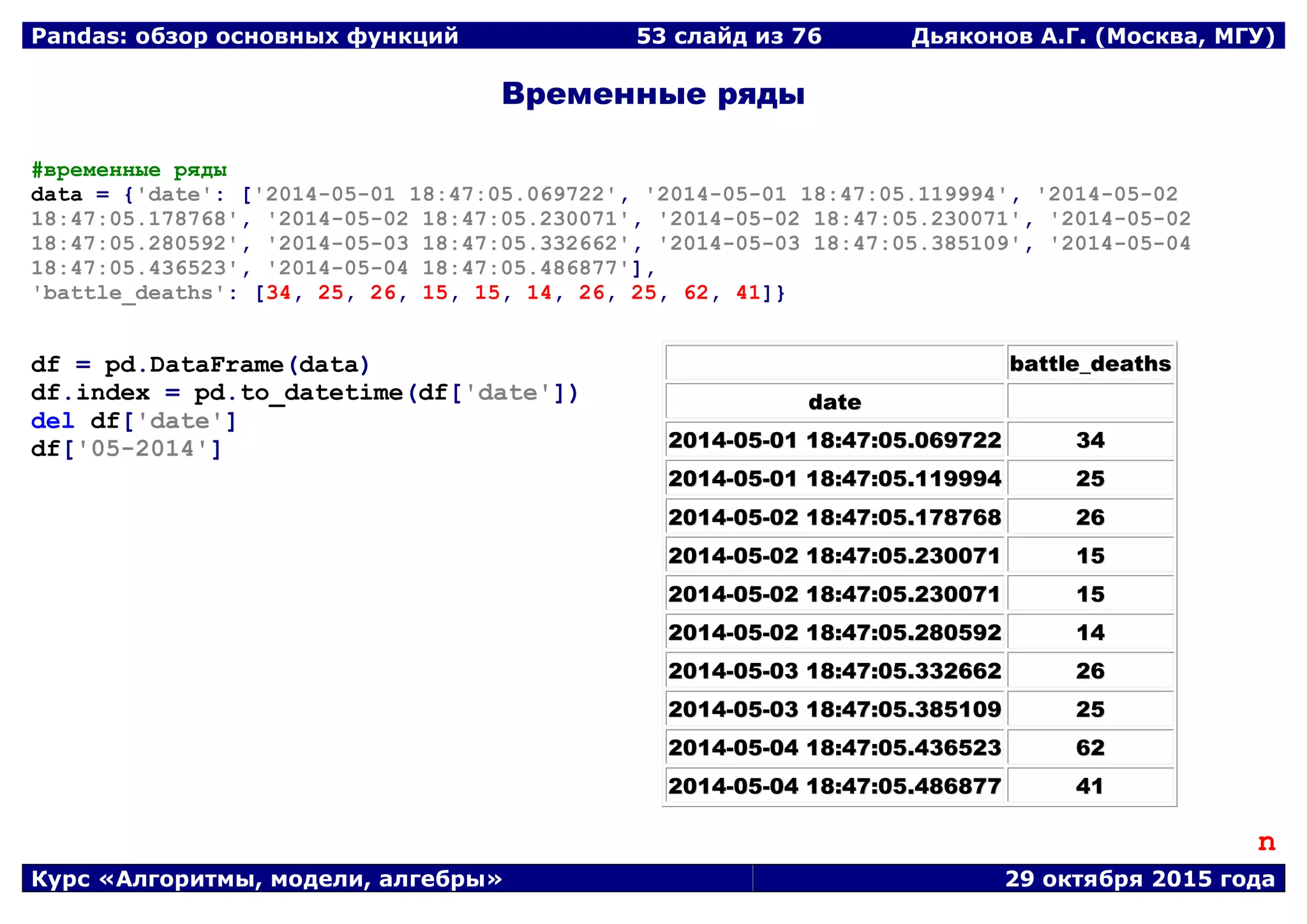 Pandas: обзор основных функций 53 слайд из 69 Дьяконов А.Г. (Москва, МГУ)
Курс «Алгоритмы, модели, алгебры» 29 октября 2015 года
Временные ряды
#временные ряды
data = {'date': ['2014-05-01 18:47:05.069722', '2014-05-01 18:47:05.119994', '2014-05-02
18:47:05.178768', '2014-05-02 18:47:05.230071', '2014-05-02 18:47:05.230071', '2014-05-02
18:47:05.280592', '2014-05-03 18:47:05.332662', '2014-05-03 18:47:05.385109', '2014-05-04
18:47:05.436523', '2014-05-04 18:47:05.486877'],
'battle_deaths': [34, 25, 26, 15, 15, 14, 26, 25, 62, 41]}
df = pd.DataFrame(data)
df.index = pd.to_datetime(df['date'])
del df['date']
df['05-2014']
bbaattttllee__ddeeaatthhss
ddaattee
22001144--0055--0011 1188::4477::0055..006699772222 3344
22001144--0055--0011 1188::4477::0055..111199999944 2255
22001144--0055--0022 1188::4477::0055..117788776688 2266
22001144--0055--0022 1188::4477::0055..223300007711 1155
22001144--0055--0022 1188::4477::0055..223300007711 1155
22001144--0055--0022 1188::4477::0055..228800559922 1144
22001144--0055--0033 1188::4477::0055..333322666622 2266
22001144--0055--0033 1188::4477::0055..338855110099 2255
22001144--0055--0044 1188::4477::0055..443366552233 6622
22001144--0055--0044 1188::4477::0055..448866887777 4411
n
 