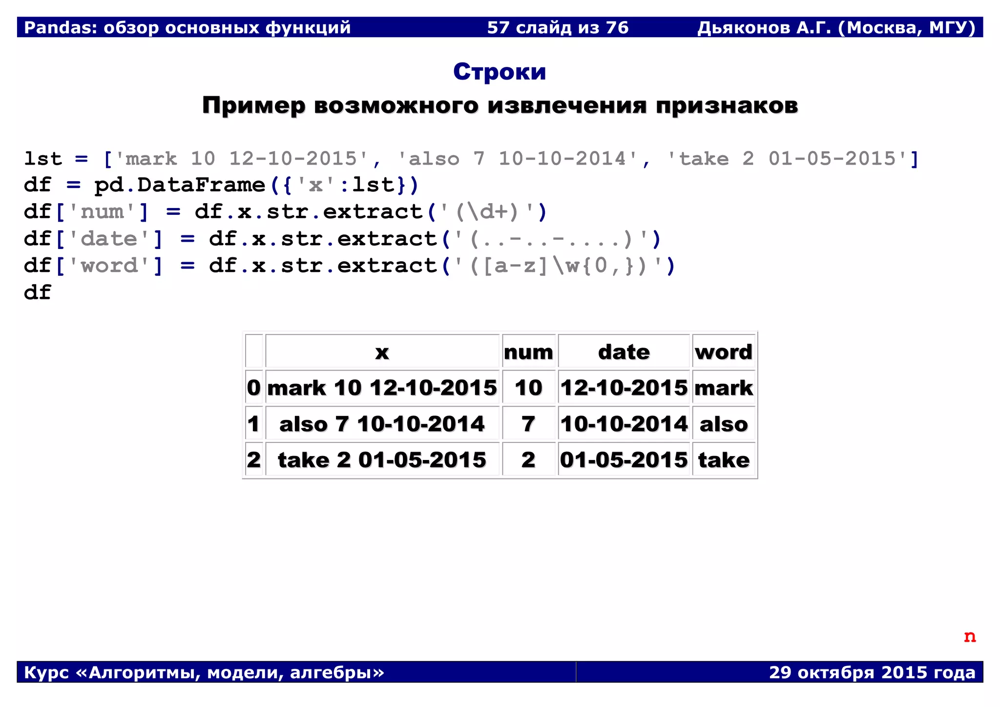 Pandas: обзор основных функций 57 слайд из 69 Дьяконов А.Г. (Москва, МГУ)
Курс «Алгоритмы, модели, алгебры» 29 октября 2015 года
Строки
ППррииммеерр ввооззммоожжннооггоо ииззввллееччеенниияя ппррииззннааккоовв
lst = ['mark 10 12-10-2015', 'also 7 10-10-2014', 'take 2 01-05-2015']
df = pd.DataFrame({'x':lst})
df['num'] = df.x.str.extract('(d+)')
df['date'] = df.x.str.extract('(..-..-....)')
df['word'] = df.x.str.extract('([a-z]w{0,})')
df
xx nnuumm ddaattee wwoorrdd
00 mmaarrkk 1100 1122--1100--22001155 1100 1122--1100--22001155 mmaarrkk
11 aallssoo 77 1100--1100--22001144 77 1100--1100--22001144 aallssoo
22 ttaakkee 22 0011--0055--22001155 22 0011--0055--22001155 ttaakkee
n
 