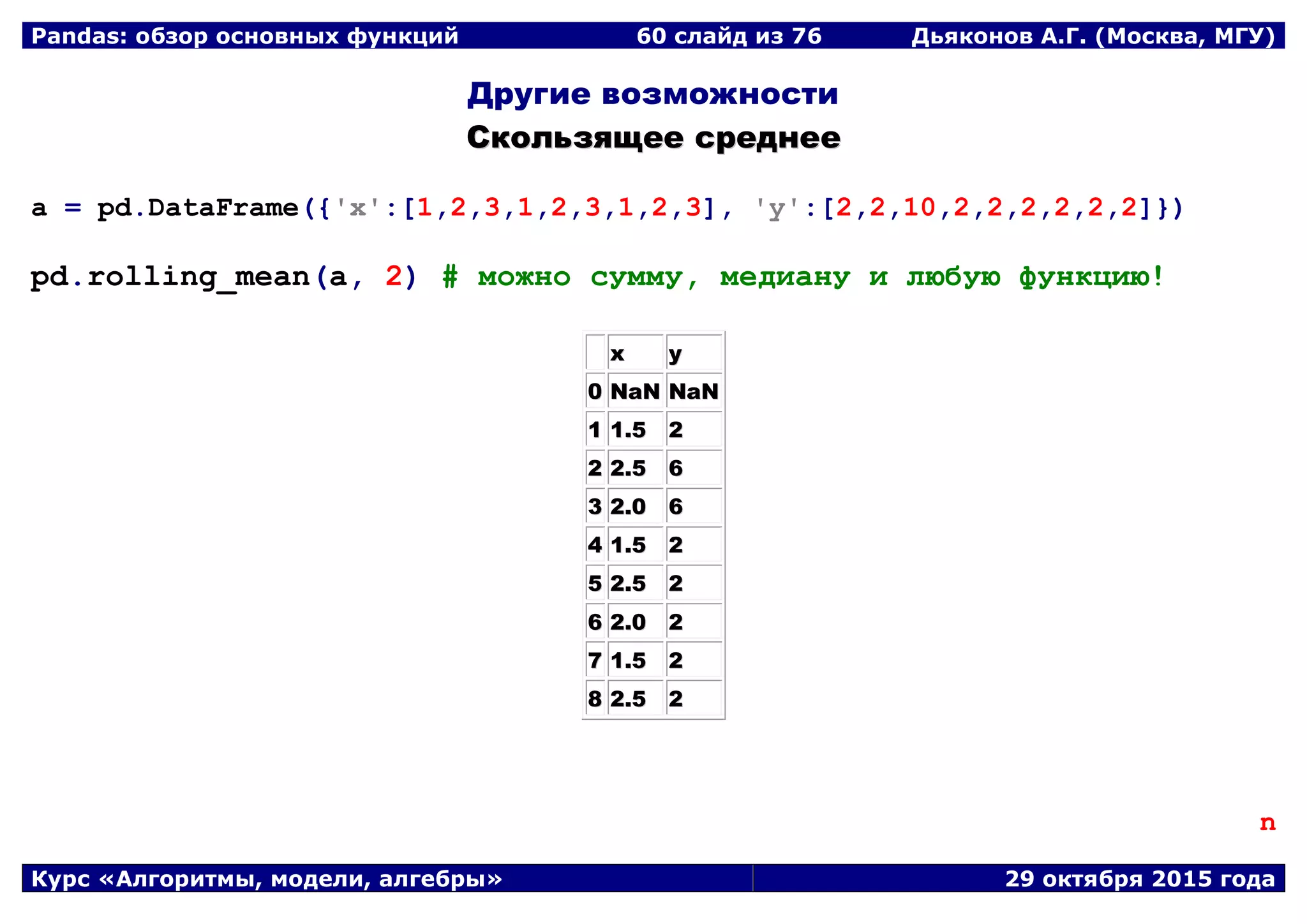 Pandas: обзор основных функций 60 слайд из 69 Дьяконов А.Г. (Москва, МГУ)
Курс «Алгоритмы, модели, алгебры» 29 октября 2015 года
Другие возможности
ССккооллььззяящщееее ссррееддннееее
a = pd.DataFrame({'x':[1,2,3,1,2,3,1,2,3], 'y':[2,2,10,2,2,2,2,2,2]})
pd.rolling_mean(a, 2) # можно сумму, медиану и любую функцию!
xx yy
00 NNaaNN NNaaNN
11 11..55 22
22 22..55 66
33 22..00 66
44 11..55 22
55 22..55 22
66 22..00 22
77 11..55 22
88 22..55 22
n
 