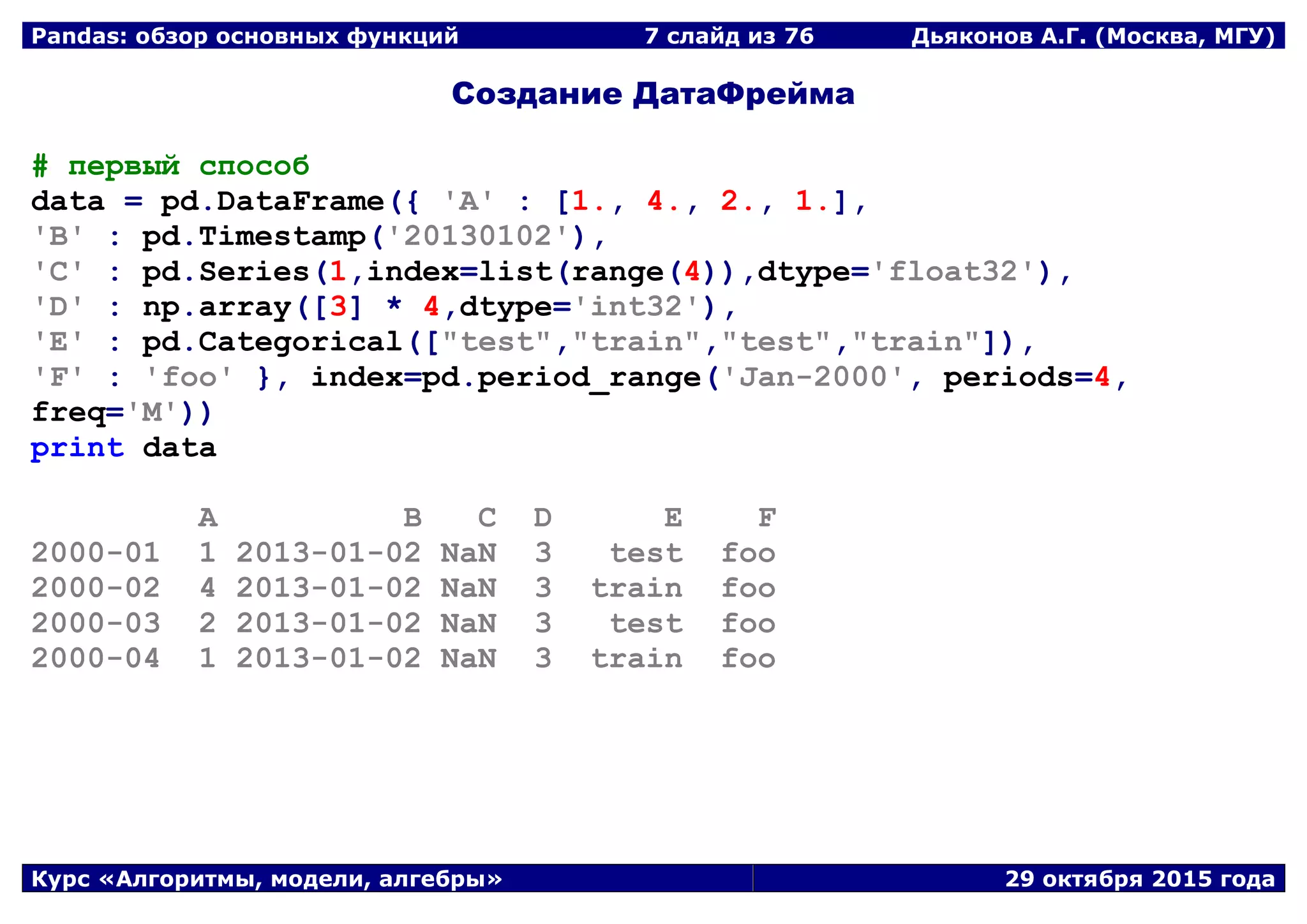 Pandas: обзор основных функций 7 слайд из 69 Дьяконов А.Г. (Москва, МГУ)
Курс «Алгоритмы, модели, алгебры» 29 октября 2015 года
Создание ДатаФрейма
# первый способ
data = pd.DataFrame({ 'A' : [1., 4., 2., 1.],
'B' : pd.Timestamp('20130102'),
'C' : pd.Series(1,index=list(range(4)),dtype='float32'),
'D' : np.array([3] * 4,dtype='int32'),
'E' : pd.Categorical(["test","train","test","train"]),
'F' : 'foo' }, index=pd.period_range('Jan-2000', periods=4,
freq='M'))
print data
A B C D E F
2000-01 1 2013-01-02 NaN 3 test foo
2000-02 4 2013-01-02 NaN 3 train foo
2000-03 2 2013-01-02 NaN 3 test foo
2000-04 1 2013-01-02 NaN 3 train foo
 