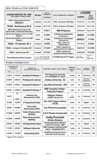 AMA CORTES MELJUN 2025 RESUME and CREDENTIALS TOR DIPLOMA compiled | PDF