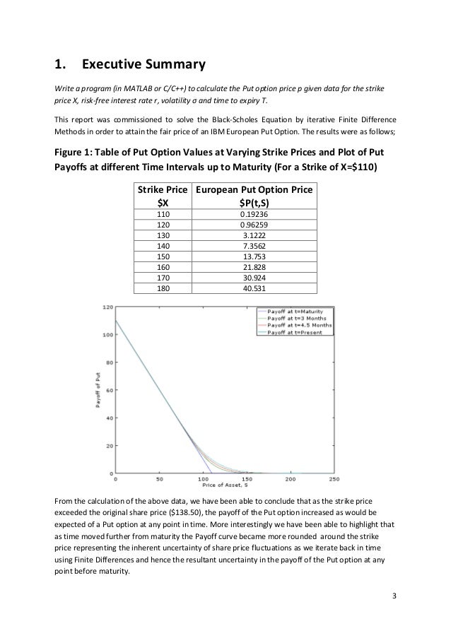 Black scholes fair values of binary options c