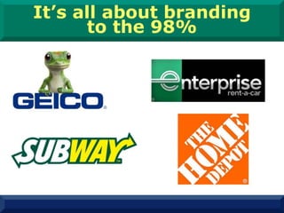 It’s all about branding
to the 98%
 