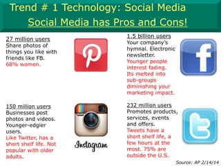 Social Media has Pros and Cons!
Trend # 1 Technology: Social Media
1.5 billion users
Your company’s
hymnal. Electronic
new...