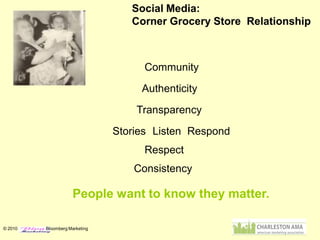 Social Media:
                                  Corner Grocery Store Relationship



                                    C...